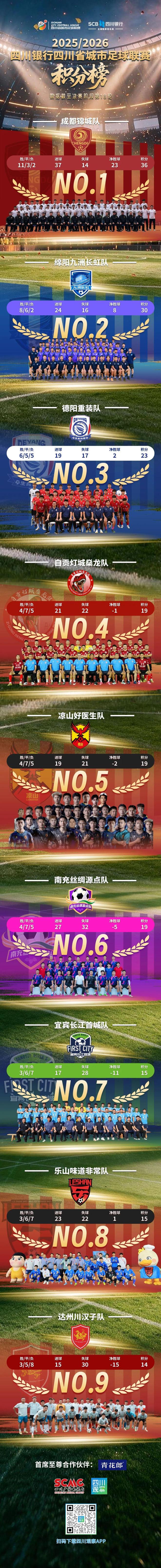 追光｜恢复升降级　一文读懂CBA新赛季看点