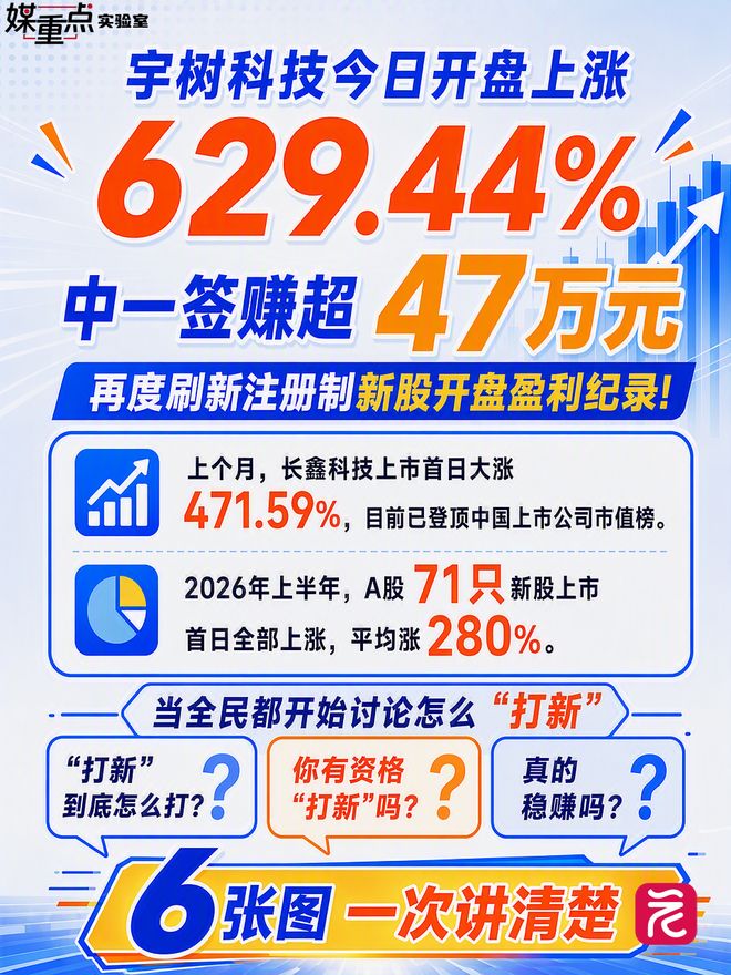 曼城6000万欧出售罗德里遇冷:本想引发竞价,结果只剩皇马一家