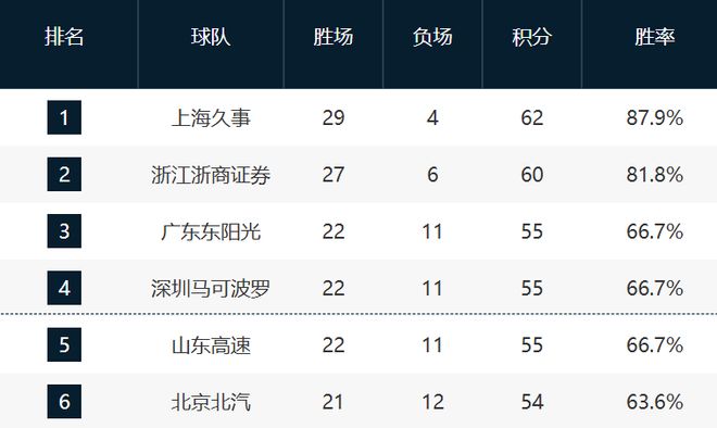 国足U23时隔28年重返亚运4强 战韩国拒绝大败