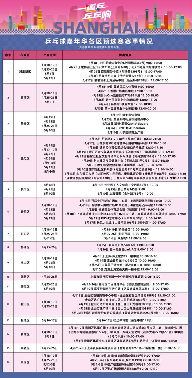 未来可期!14岁李昊炎巴萨生涯首次戴帽:半场3球 连轰世界波