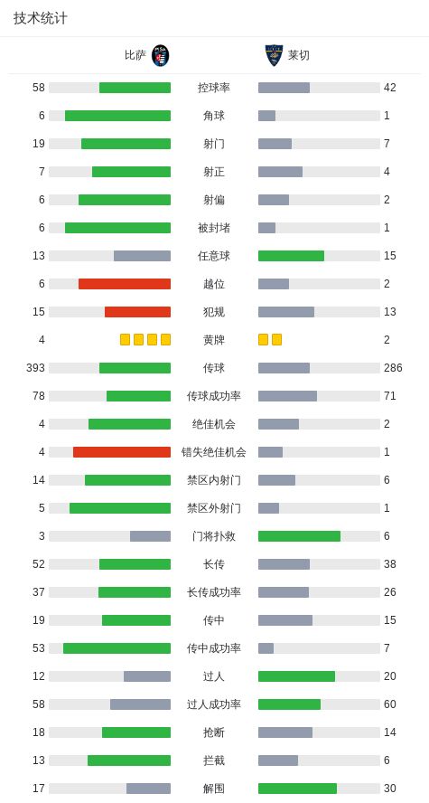 冲击18场不败！国安亚冠最强阵容无惧