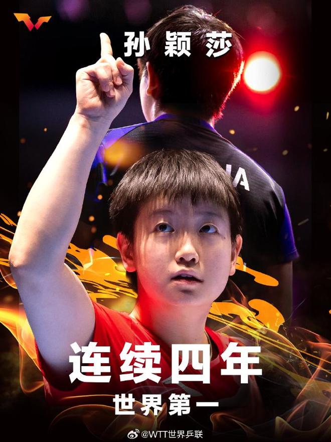 孙颖莎连续四年稳居女单世界第一
