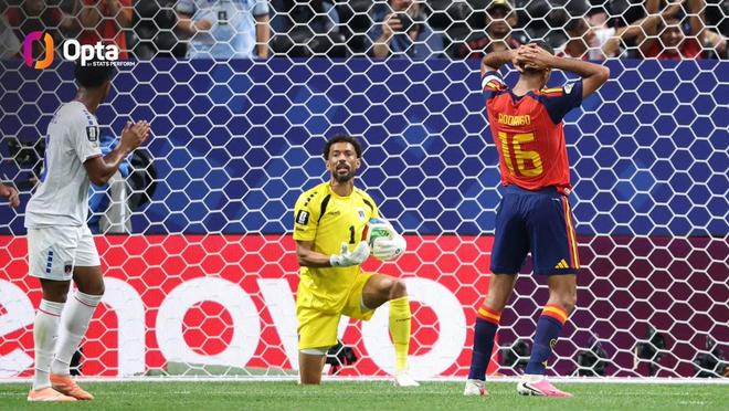 重磅！皇马签19岁超级新星达个人协议 5年合同曝光 奥利塞留拜仁
