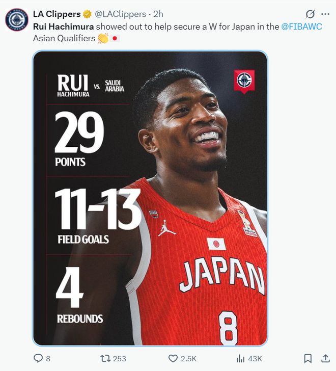土耳其男篮官宣世预赛18人名单 火箭核心申京领衔多位NBA球员