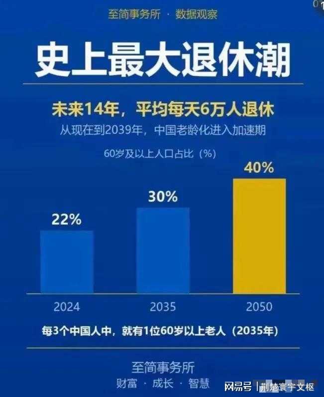 她是敬一丹女儿,嫁英国人为妻,如今定居北京把不挣钱公益当事业