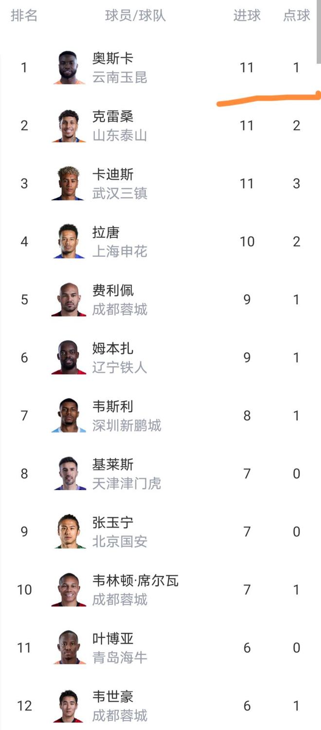 卢卡库：我们需要一场完美的比赛来战胜西班牙
